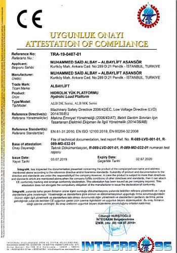 Attestation of Compliance